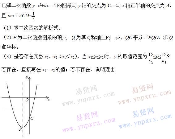 解數(shù)學題是學好數(shù)學的重要方法之一