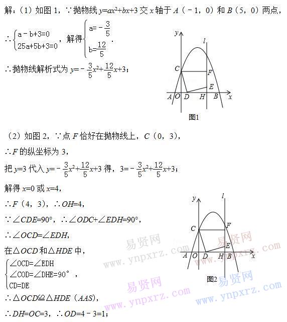 學好數(shù)學就要擁有數(shù)學思想方法