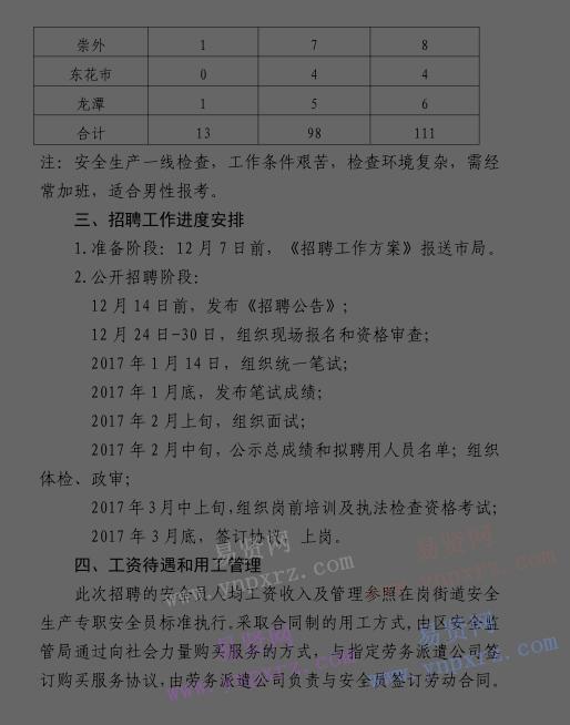 2016年北京市東城區(qū)第二批街道安全生產專職安全員招聘公告