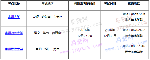 貴州省2017年美術(shù)類專業(yè)統(tǒng)考信息