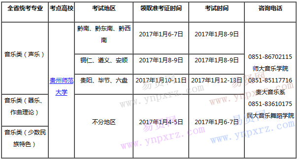 貴州2017年音樂類專業(yè)統(tǒng)考信息