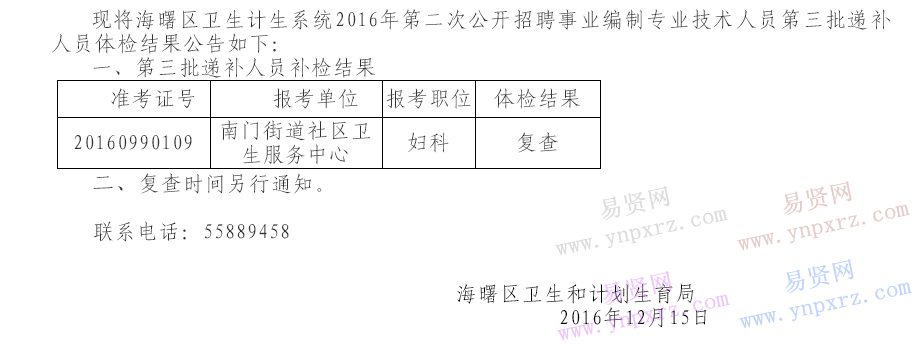名單