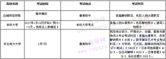 遼寧2017年美術(shù)?？紗握袝r間表