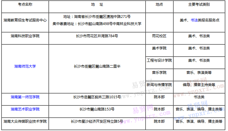 湖南2017年美術(shù)單招?？紩r間表