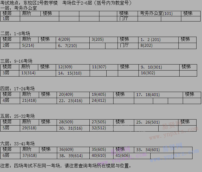 聊城大學2017年碩士研究生入學考試考場分布圖