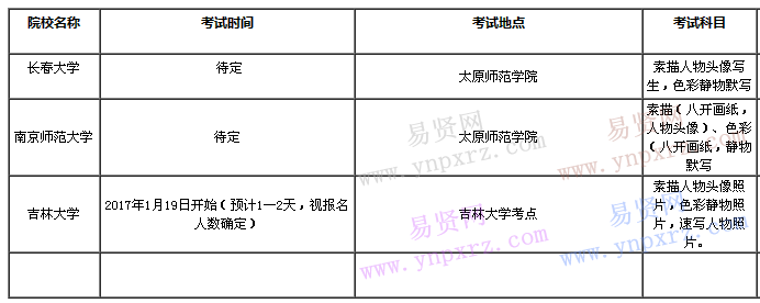 山西2017年美術(shù)單招?？紩r間表