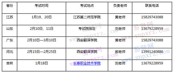 2017年西安翻譯學院藝考時間安排