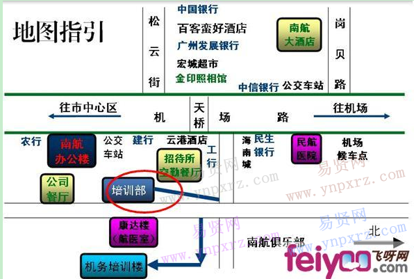 名單