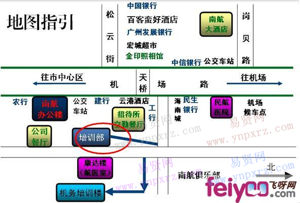 名單