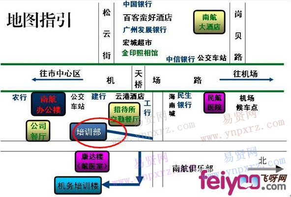 名單