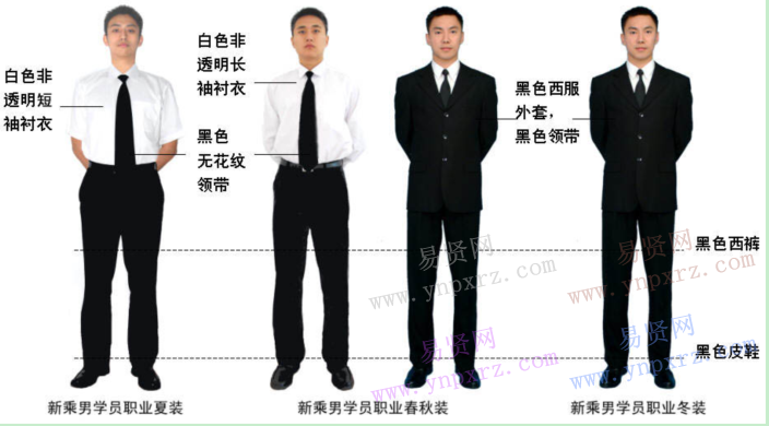 名單