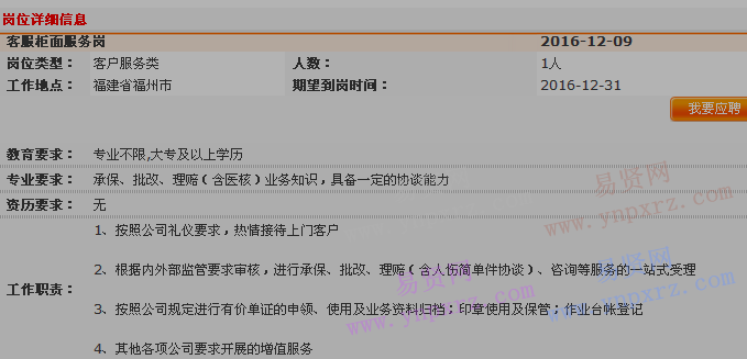 名單