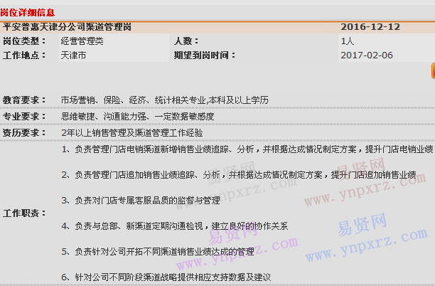 2016年中國平安普惠天津分公司渠道管理部招聘啟事