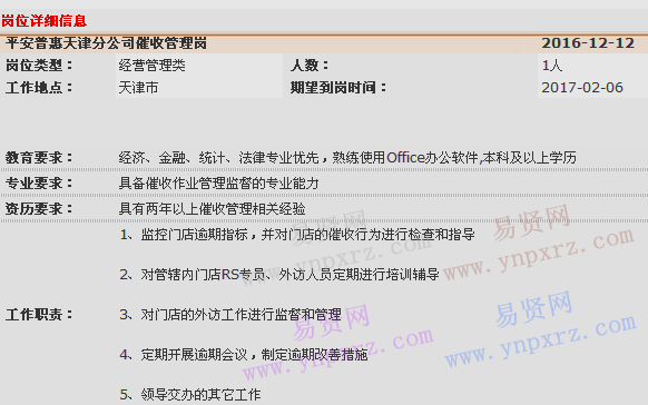 2016年中國平安普惠天津分公司無抵押風險管理部招聘催收管理崗啟事