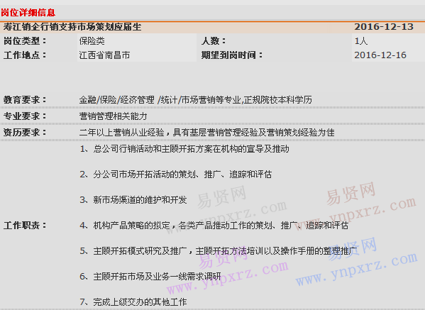 2016年中國平安壽險江西分公司銷售企劃部行銷支持室招聘啟事