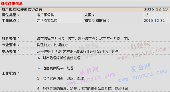 2016年中國平安產(chǎn)險江西分公司運營中心財產(chǎn)險理賠部專業(yè)作業(yè)團隊招聘啟事