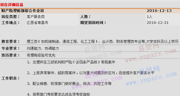 2016年中國(guó)平安產(chǎn)險(xiǎn)江西分公司運(yùn)營(yíng)中心財(cái)產(chǎn)險(xiǎn)理賠部綜合作業(yè)崗招聘啟事