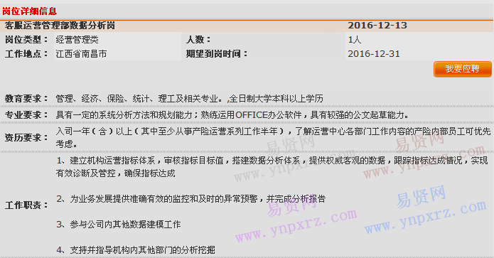2016年中國平安產險江西分公司運營中心客服運營管理部運營管理室招聘啟事