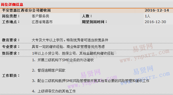 2016年中國平安普惠江西省分公司抵押風險管理部招聘催收崗啟事