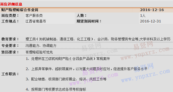2016年中國(guó)平安產(chǎn)險(xiǎn)江西分公司運(yùn)營(yíng)中心財(cái)產(chǎn)險(xiǎn)理賠部招聘綜合作業(yè)崗啟事