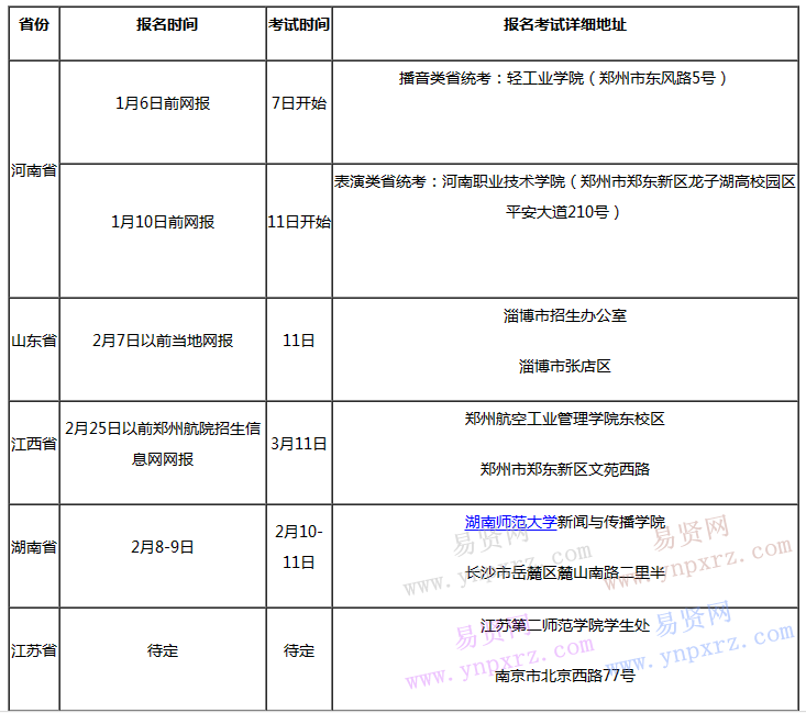 2017年鄭州航空工業(yè)管理學(xué)院藝術(shù)類考試時間及考點(diǎn)安排