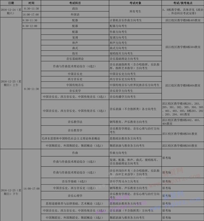 2017年武汉音乐学院研究生招生初试日程安排