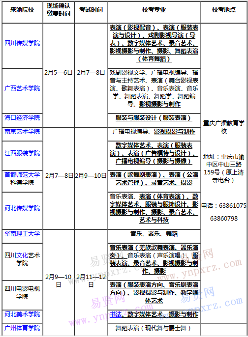 重慶2017年美術(shù)校考單招時(shí)間表