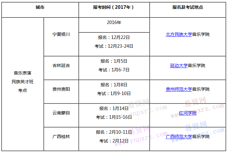 2017年中央民族大學(xué)音樂表演(民族英才班)考試時(shí)間