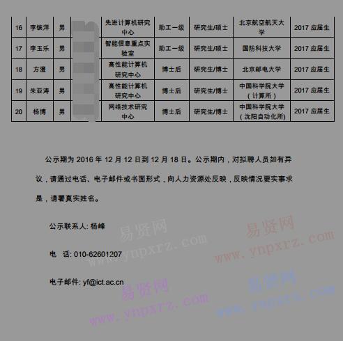 2017年中科院计算所第二批拟招聘新员工人选公示