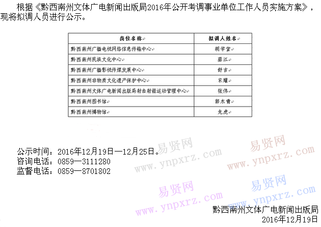 名单