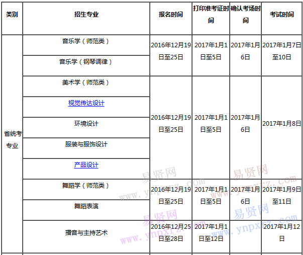 2017年云南藝術(shù)學(xué)院文華學(xué)院在云南藝考時(shí)間安排