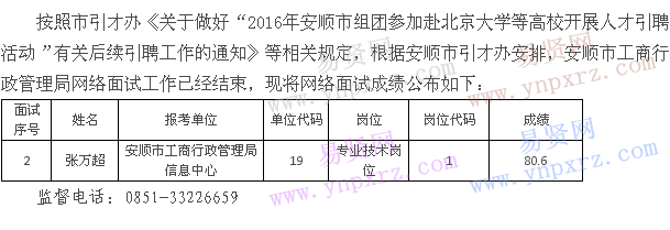 名单