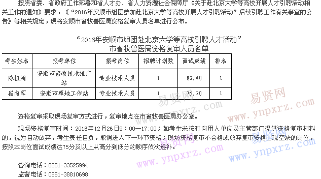 名单