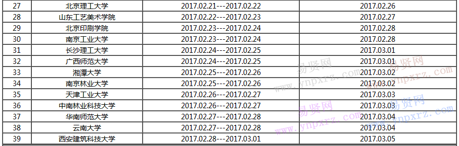 湖北2017年美術(shù)?？紗握袝r(shí)間表