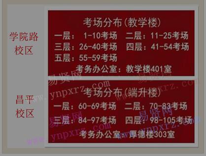 2017年全國(guó)碩士研究生招生考試中國(guó)政法大學(xué)考點(diǎn)考生須知 