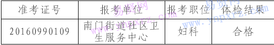 名單