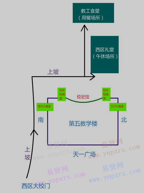 名单