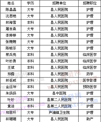 浙江省玉环县人口查询_玉环市流动人口积分制服务指南