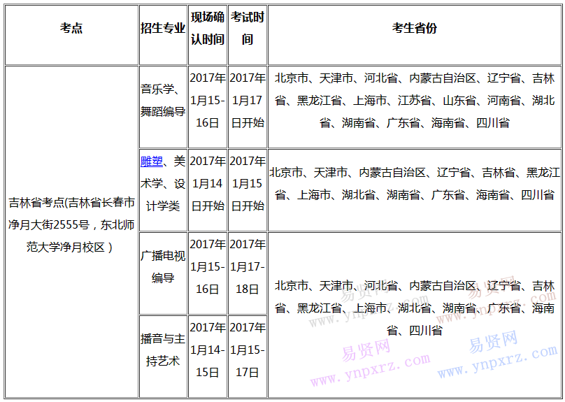 2017年?yáng)|北師范大學(xué)藝考報(bào)名考試時(shí)間安排