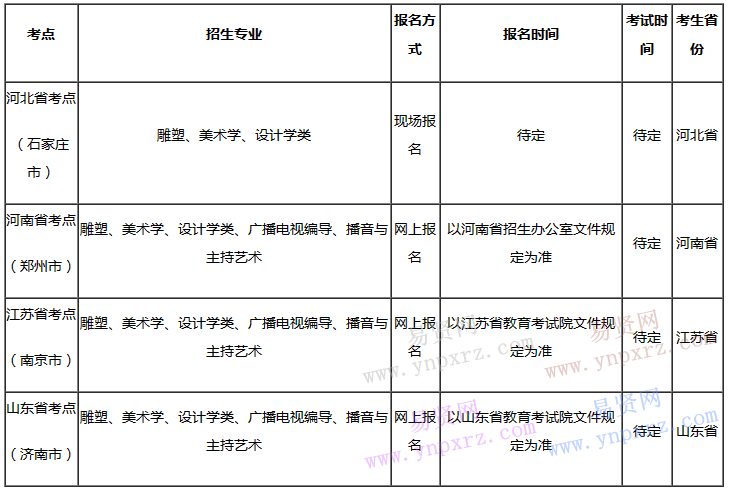 2017年?yáng)|北師范大學(xué)藝考報(bào)名考試時(shí)間安排