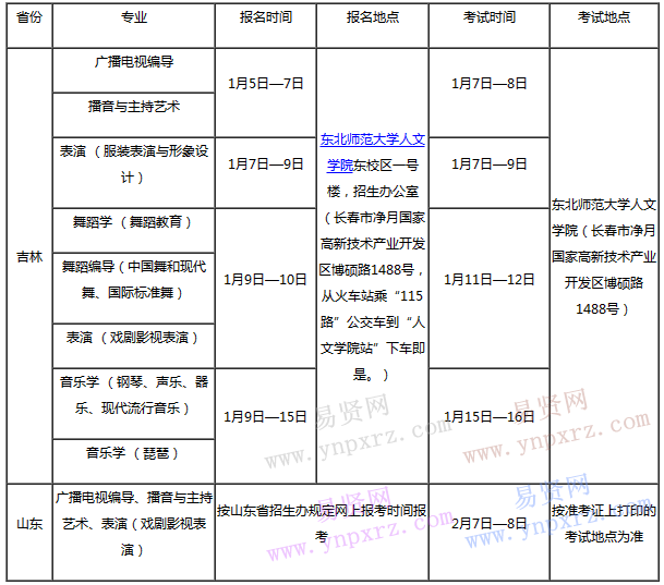 2017年東北師范大學人文學院藝考報名考試時間