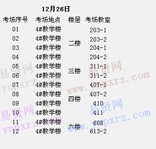 2017年碩士研究生招生考試青島理工大學(xué)考點考場安排