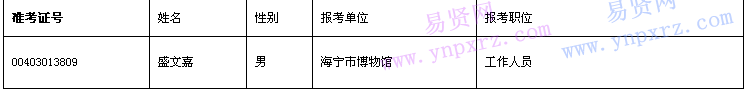 名單