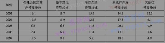 行政職業(yè)能力測試題庫:行測考試練習(xí)題(137)