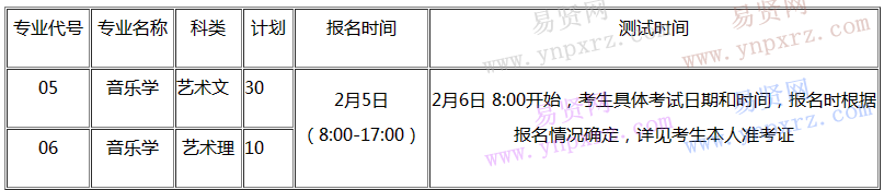 2017年山東科技大學(xué)山東省音樂學(xué)專業(yè)考試時(shí)間