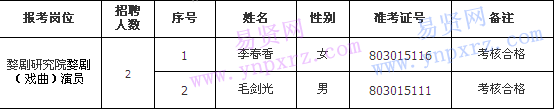 名單