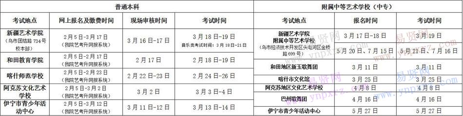 2017年新疆艺术学院艺考时间地点