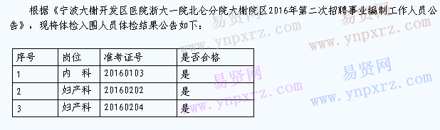 名單