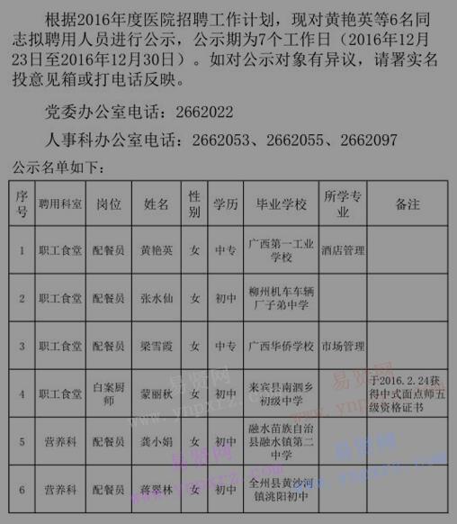 2016年度柳州市人民醫(yī)院招聘工作人員擬聘用人員公示(第十批)