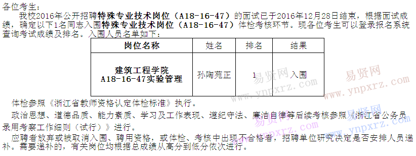 名單